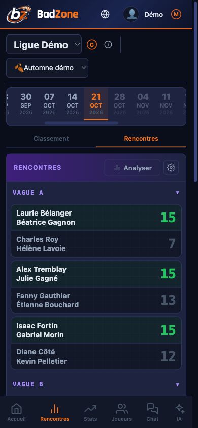 Rencontres de la soirée, par vague, avec les scores